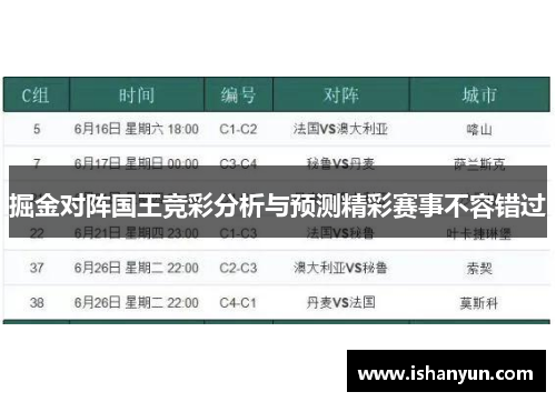 掘金对阵国王竞彩分析与预测精彩赛事不容错过